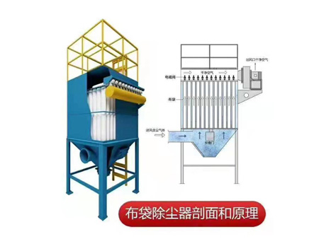脉冲布袋除尘器